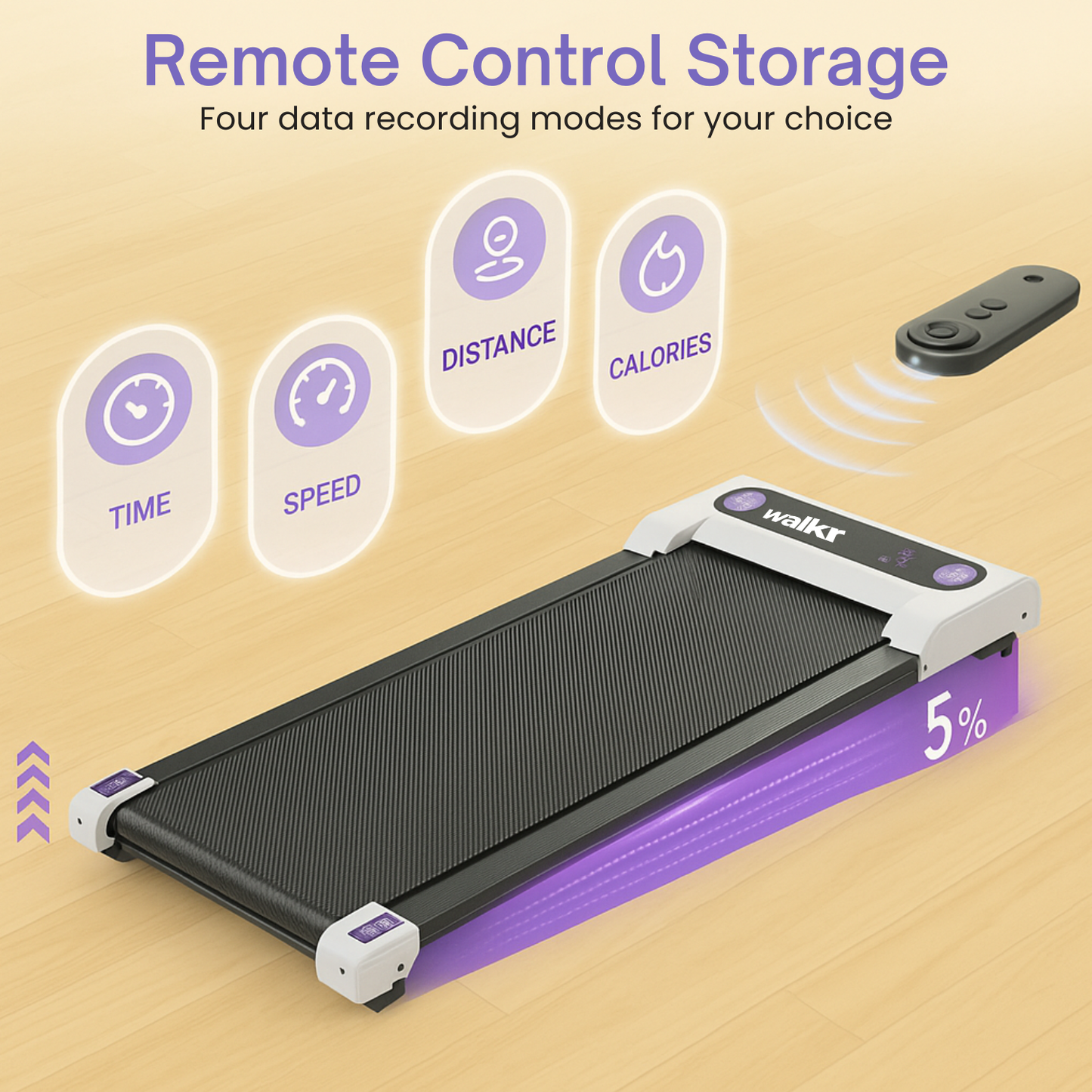 Walkr® Incline Walking Pad 3.0